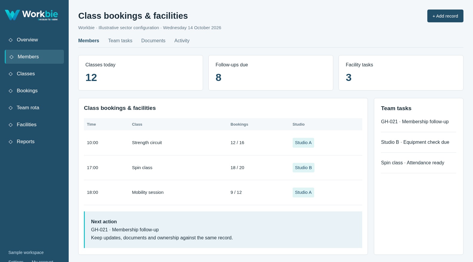 Illustrative Workbie gym-health desktop screen with sector-specific menus, class bookings & facilities and fictional records