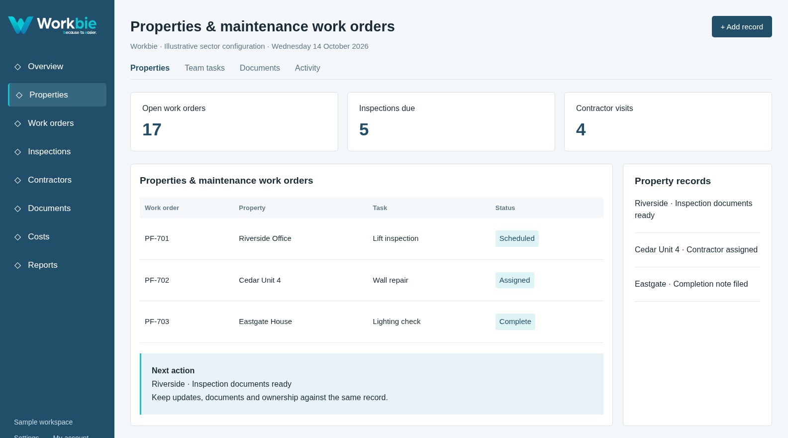 Illustrative Workbie property-facilities desktop screen with sector-specific menus, properties & maintenance work orders and fictional records