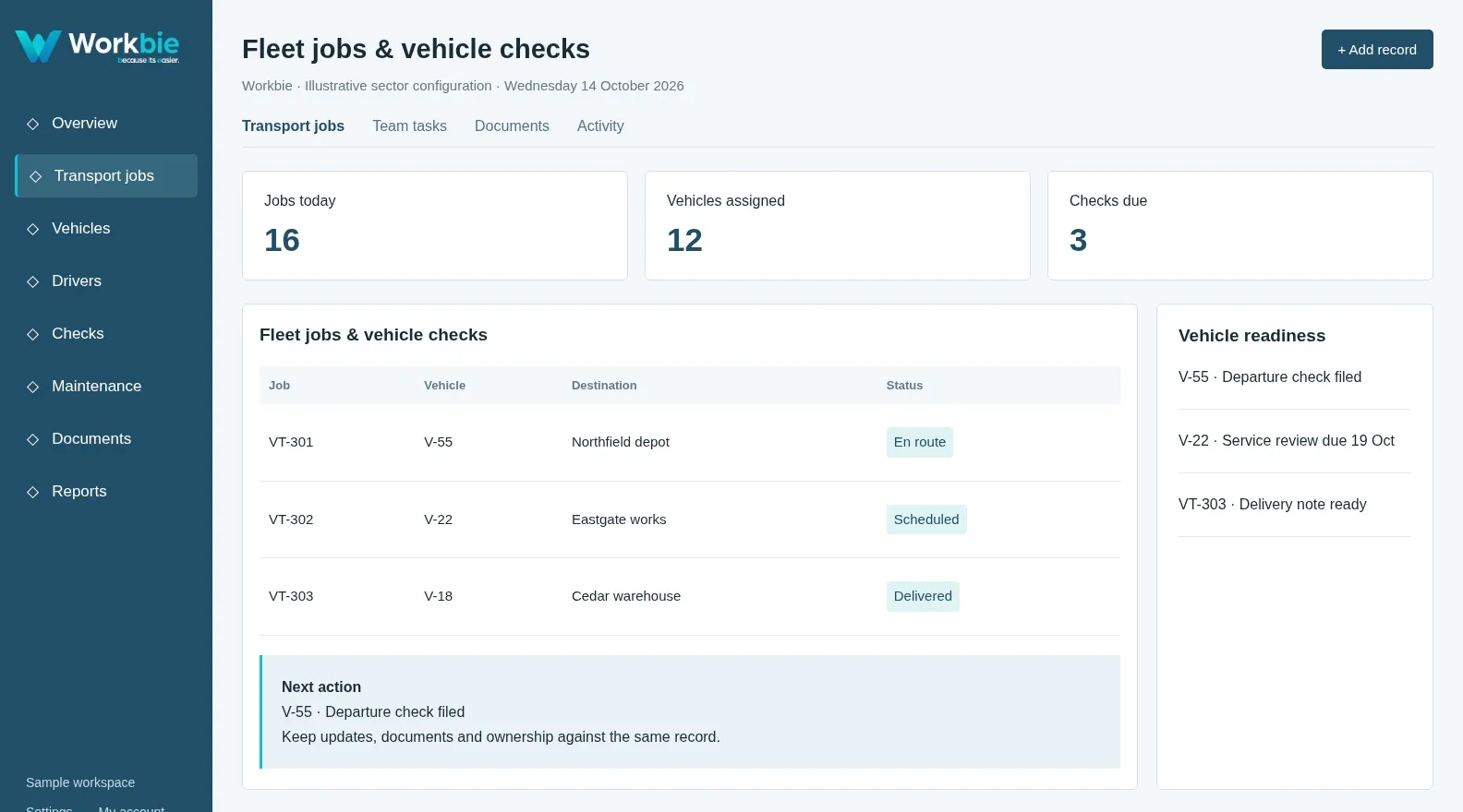 Illustrative Workbie vehicle-transport desktop screen with sector-specific menus, fleet jobs & vehicle checks and fictional records